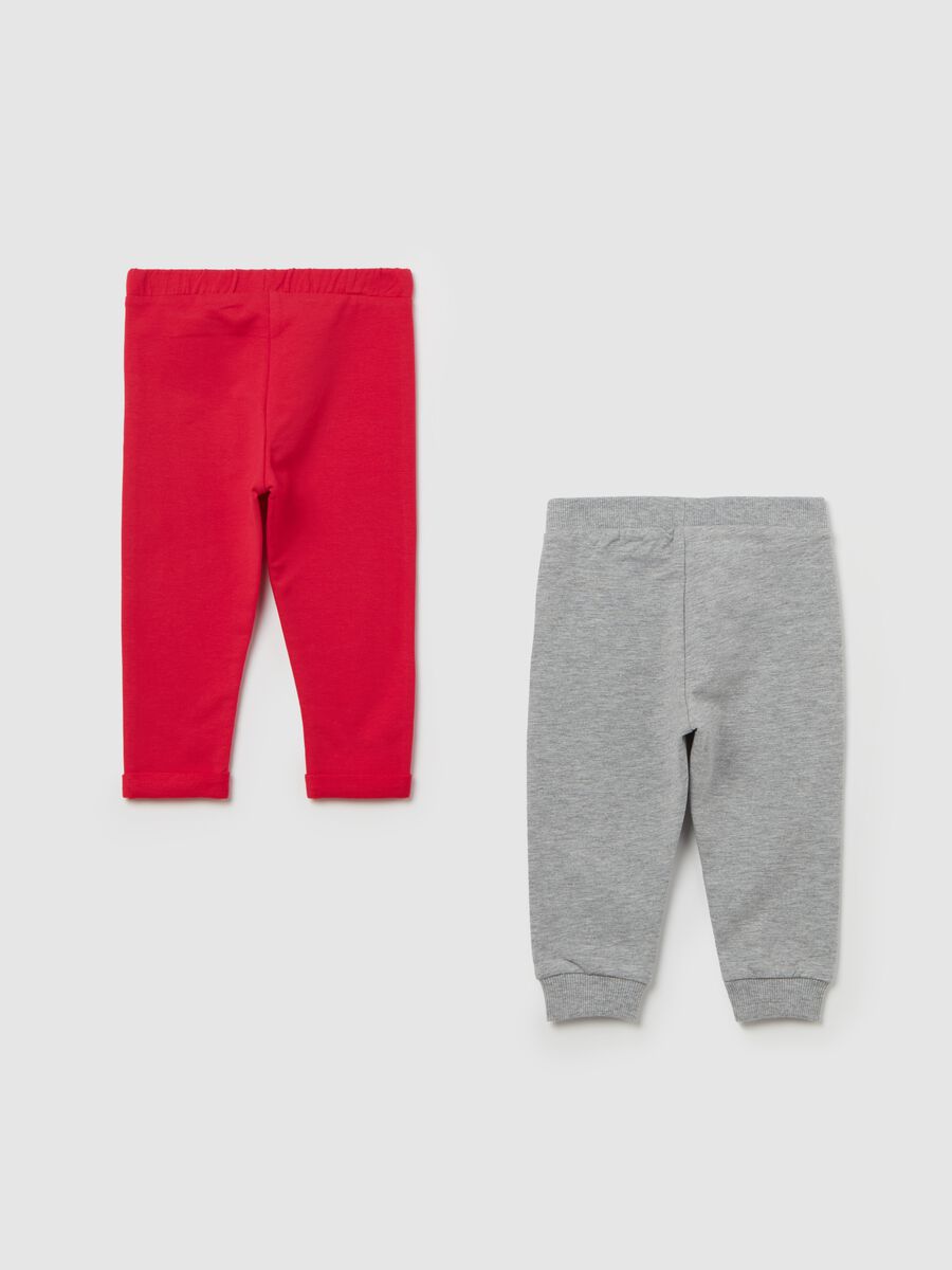 Two-pack stretch cotton joggers_1