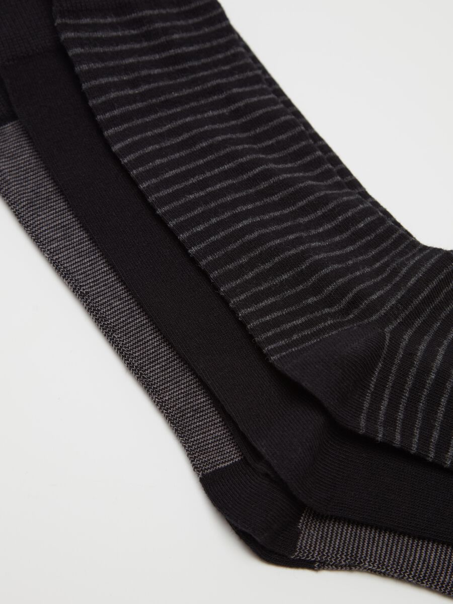 Five-pair pack short socks with striped pattern_2