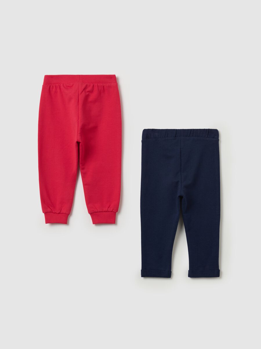 Two-pack stretch cotton joggers_1